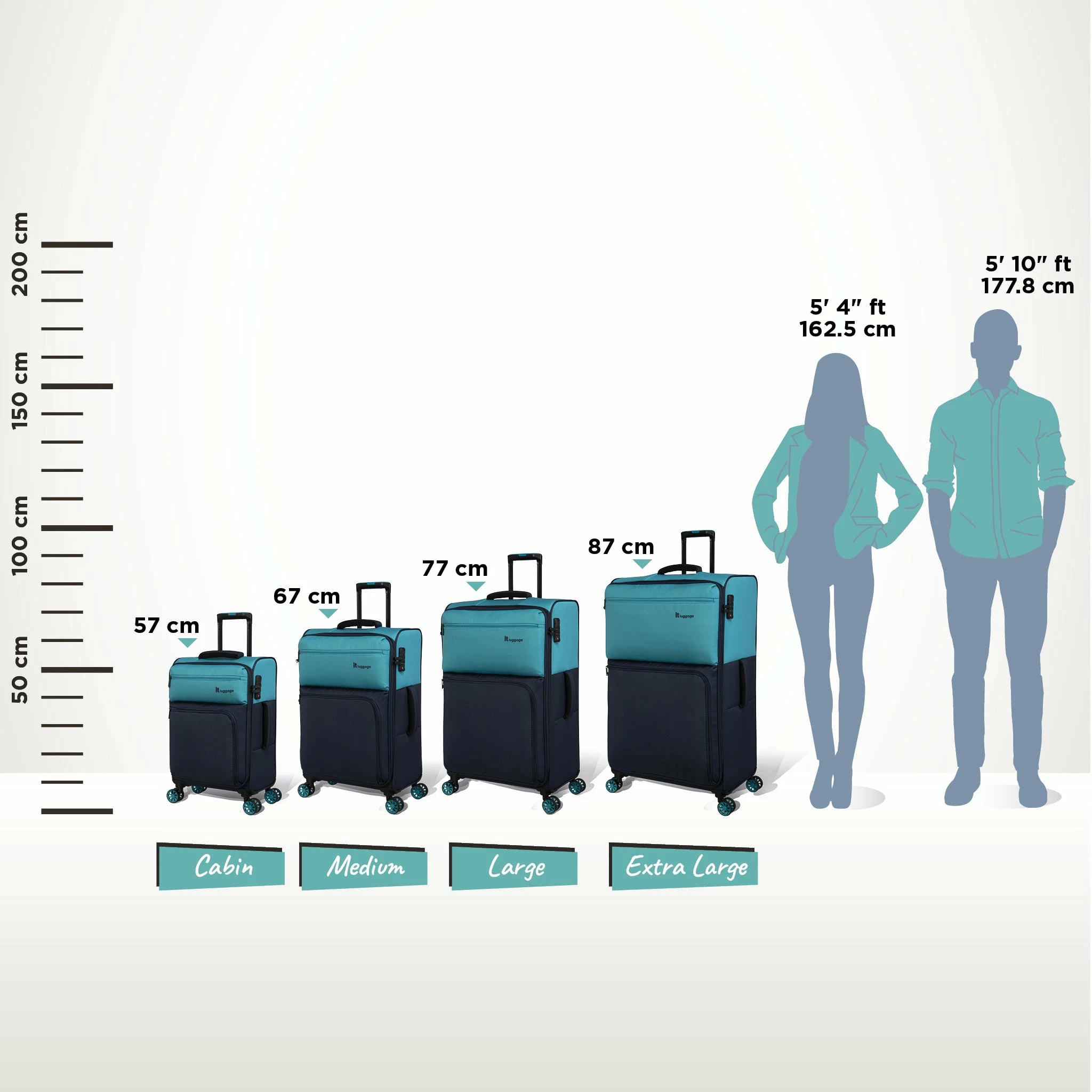 IT Luggage Duo-Tone - Cabin (Capri Breeze / Dress Blues) 10 IT Luggage Duo-Tone - Cabin (Capri Breeze / Dress Blues) - Image 10