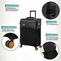 Duo-Tone - Medium (Pewter & Black) -IT Luggage Sales Shop Duo Tone Med Black Infographic