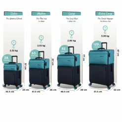 IT Luggage Duo-Tone - Cabin (Capri Breeze / Dress Blues) 18 IT Luggage Duo-Tone - Cabin (Capri Breeze / Dress Blues) -IT Luggage Sales Shop Duo Tone Set Capri dims weights b7bc3f36 d7d2 4526 a641 a81eedee873b