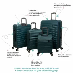 IT Luggage Fusional - 4pc Set (Mediterranean Green) -IT Luggage Sales Shop InfographicforFusional16 2920V2MediterraneagreenV2 01 scaled
