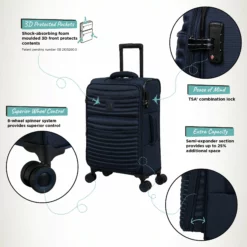 IT Luggage Precursor - Cabin (Dress Blues) -IT Luggage Sales Shop Precursor Cabin Blue Infographic