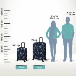 IT Luggage Sheen - 2pc Set (Pansies Floral Blue Depths) -IT Luggage Sales Shop Sheen Pansies Relative Size