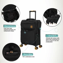 Simultaneous - Cabin (Black) -IT Luggage Sales Shop Simultaneous Cabin Blk Infographic