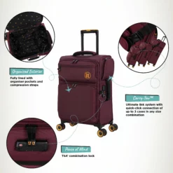 Simultaneous - Cabin (French Port) -IT Luggage Sales Shop Simultaneous Cabin French Port Infographic