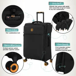 Simultaneous - Medium (Black) -IT Luggage Sales Shop Simultaneous Med Blk Infographic