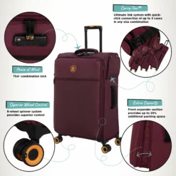 Simultaneous - Medium (French Port) -IT Luggage Sales Shop Simultaneous Med French Port Infographic