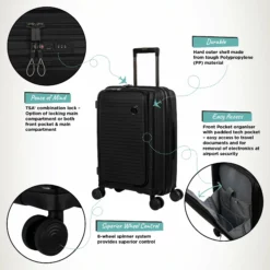 IT Luggage Spontaneous II - 3pc Set (Black) -IT Luggage Sales Shop Spontaneous Cabin Pocket Blk Infographic