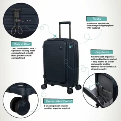 IT Luggage Spontaneous II - 3pc Set (Blueberry) -IT Luggage Sales Shop Spontaneous Cabin Pocket Blueberry Infographic