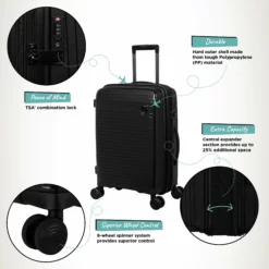 IT Luggage Spontaneous - Cabin (Black) -IT Luggage Sales Shop Spontaneous Cabin Blk Infographic