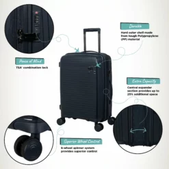 IT Luggage Spontaneous - Cabin (Blueberry) -IT Luggage Sales Shop Spontaneous Cabin Blueberry Infographic