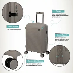 IT Luggage Spontaneous - Cabin (Feather Grey) -IT Luggage Sales Shop Spontaneous Cabin Feather Infographic