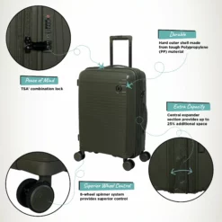 IT Luggage Spontaneous - Cabin (Olive Night) -IT Luggage Sales Shop Spontaneous Cabin Olive Infographic