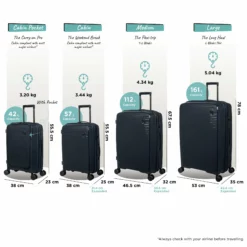 IT Luggage Spontaneous - Medium Plus (Blueberry) -IT Luggage Sales Shop Spontaneous Full set blueberry dims weights e4baab83 fe60 4698 9054 436b9871ab1b