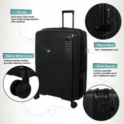 IT Luggage Spontaneous - 3pc Set (Black) -IT Luggage Sales Shop Spontaneous Large Blk Infographic