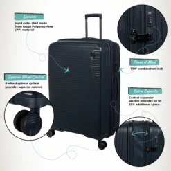 IT Luggage Spontaneous II - 3pc Set (Blueberry) -IT Luggage Sales Shop Spontaneous Large Blueberry Infographic dc1f95d3 94fe 421c a48b 6d25173861d9