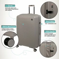 IT Luggage Spontaneous - Medium Plus (Feather Grey) -IT Luggage Sales Shop Spontaneous Large Feather Infographic dc69ace7 e30c 483e 8062 fb13ea7152da