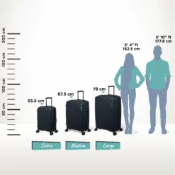 IT Luggage Spontaneous - Cabin (Blueberry) -IT Luggage Sales Shop Spontaneous Set Blueberry Relative Size 34cb840d 7b35 4649 b368 d36f1025ac3b