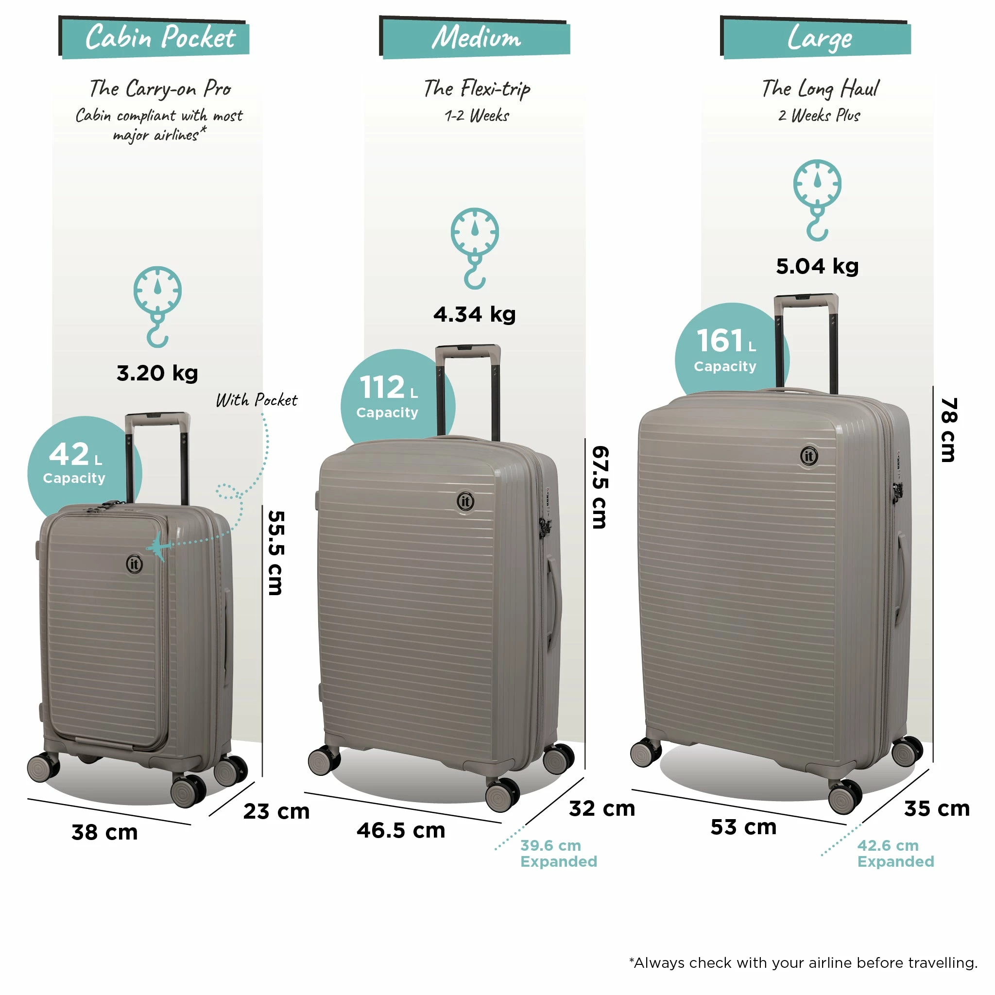 IT Luggage Spontaneous II - 3pc Set (Feather Grey) 17 IT Luggage Spontaneous II - 3pc Set (Feather Grey) - Image 17