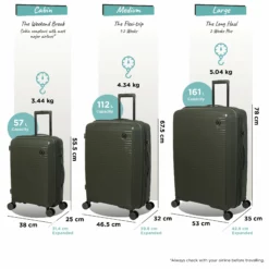 IT Luggage Spontaneous - 3pc Set (Olive Night) -IT Luggage Sales Shop Spontaneous Set olive dims weights