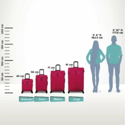 IT Luggage Trinary - Underseat (Viva Magenta) -IT Luggage Sales Shop Trinary Relative Size Magenta bf11bbba aa38 4ad3 ba47 f6f380faa2ae
