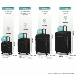 IT Luggage Trinary - Cabin (Black) 20 IT Luggage Trinary - Cabin (Black) -IT Luggage Sales Shop Trinary set black dims weights 7c3a7fe8 13dd 4ec1 b334 32385358ddea