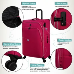IT Luggage Trinary - 4pc Set (Viva Magenta) -IT Luggage Sales Shop Website Infographic Trinary Large Magenta