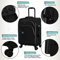 IT Luggage Trinary - Cabin (Black) 13 IT Luggage Trinary - Cabin (Black) -IT Luggage Sales Shop Website Infographic Trinary cabin Blk