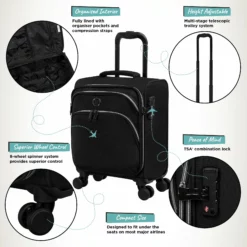 IT Luggage Trinary - Underseat (Black) 9 IT Luggage Trinary - Underseat (Black) -IT Luggage Sales Shop Website Infographic Trinary underseat Blk