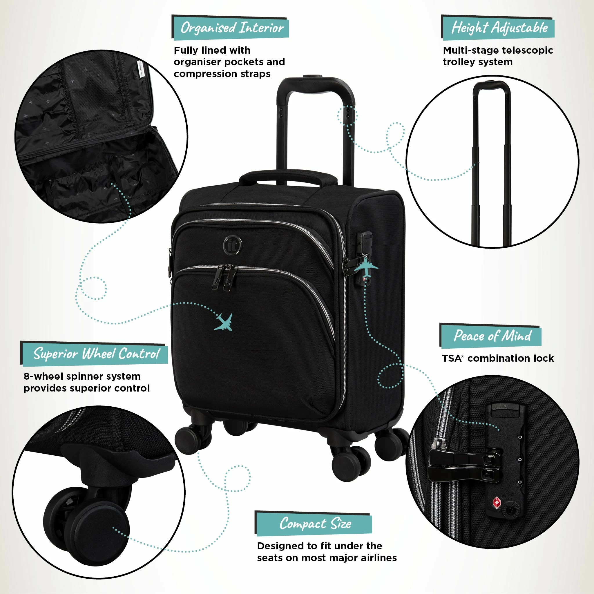 IT Luggage Trinary - Underseat (Black) 3 IT Luggage Trinary - Underseat (Black) - Image 3