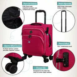 IT Luggage Trinary - Underseat (Viva Magenta) -IT Luggage Sales Shop Website Infographic Trinary underseat Magenta
